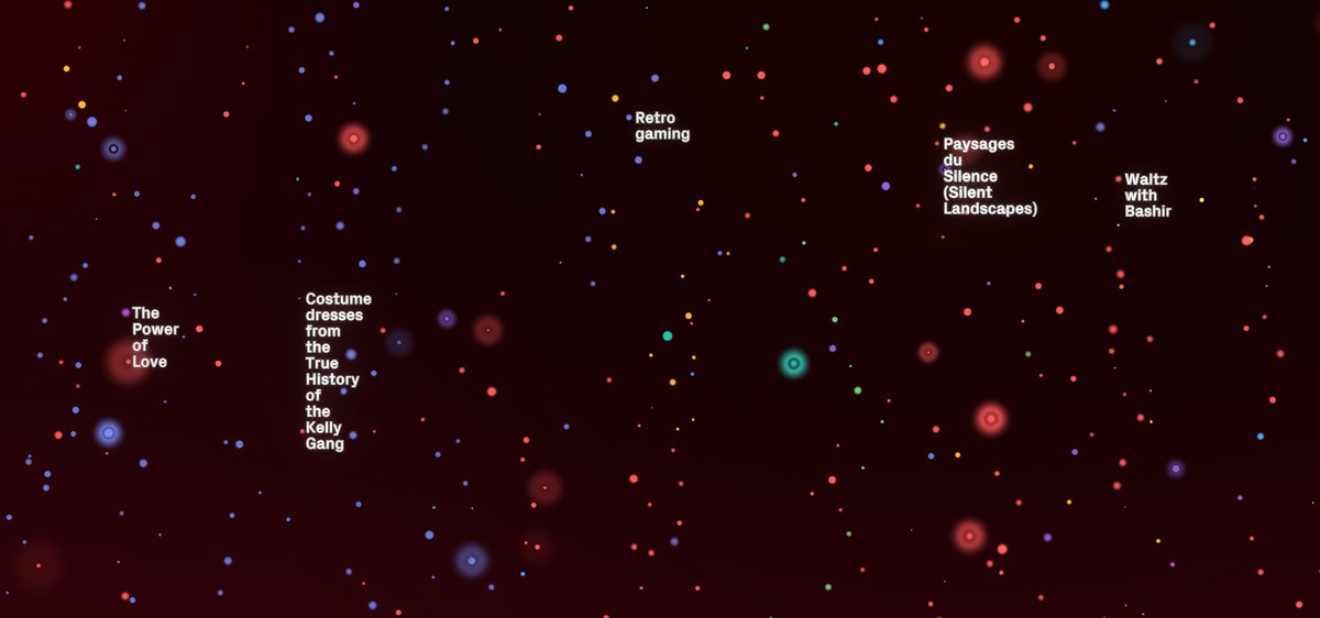 An image of a long black digital background with colourful dots on it, some are lit up with the names of objects in the museum highlighted