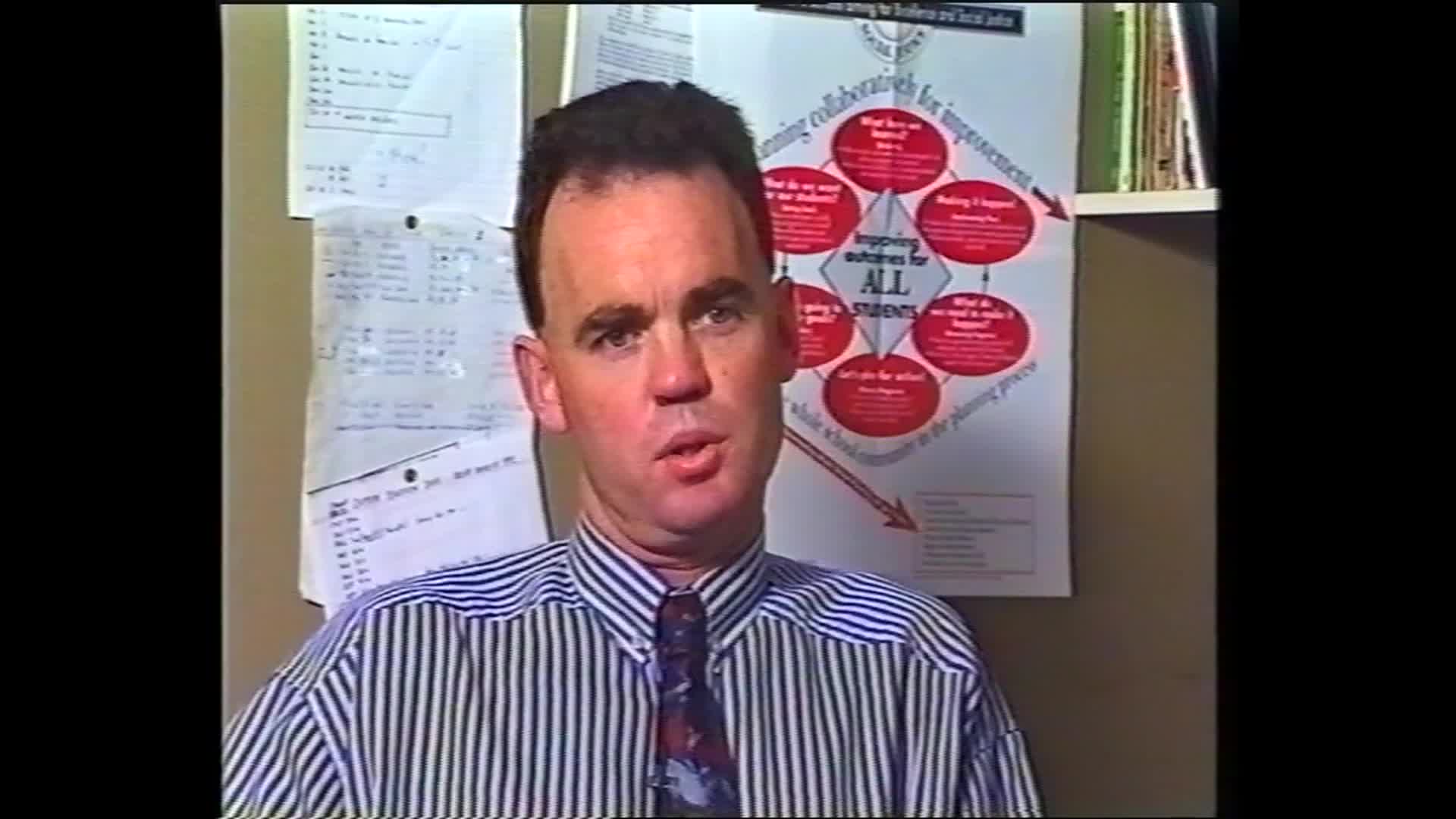 Whole School Planning thumbnail image.